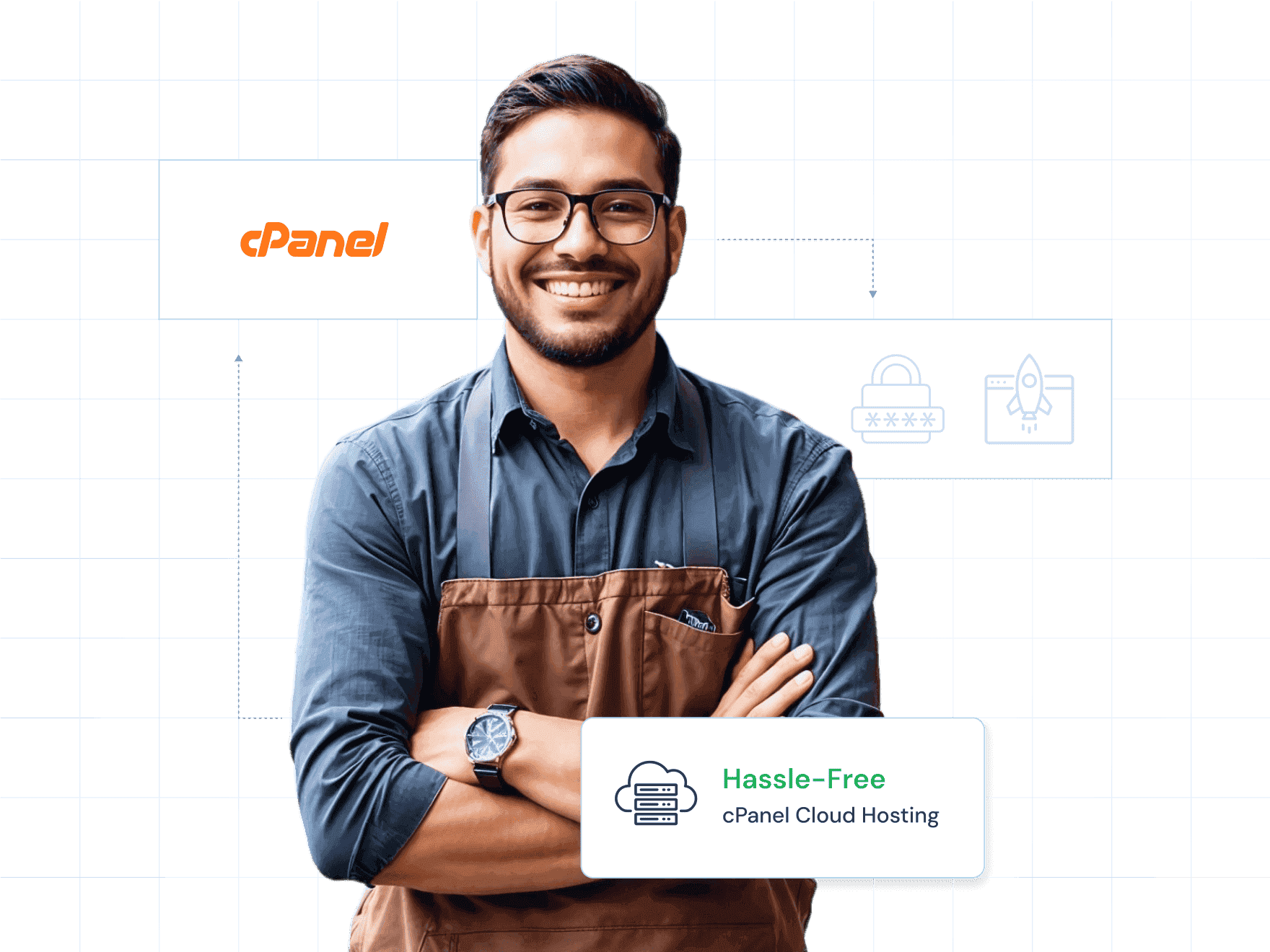 Cloud Hosting with cPanel | MilesWeb UAE