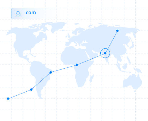 Buy .Com Domain Name And Start Your Global Reach | MilesWeb UAE