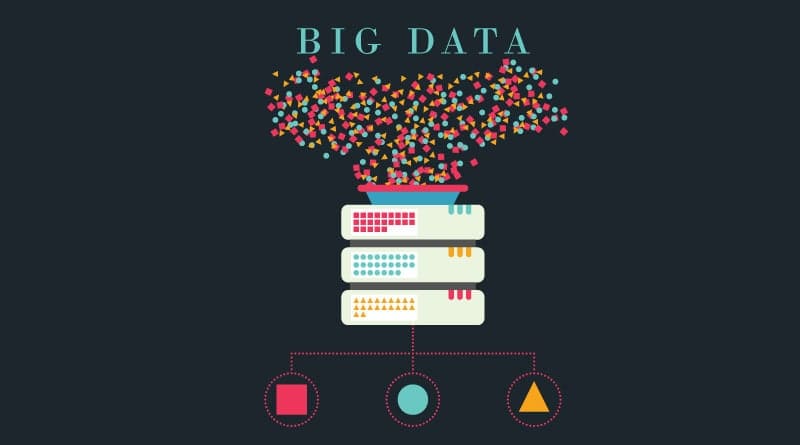 Big Data