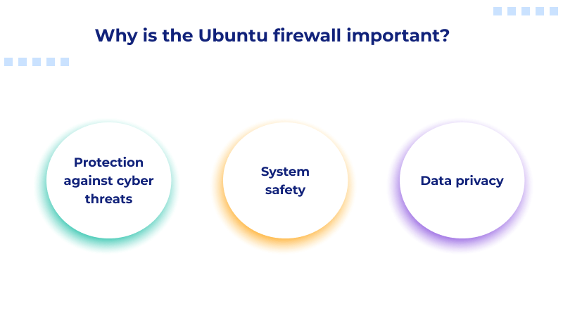 Why is the Ubuntu firewall important