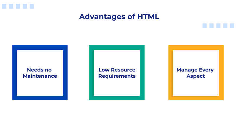 Advantages of HTML