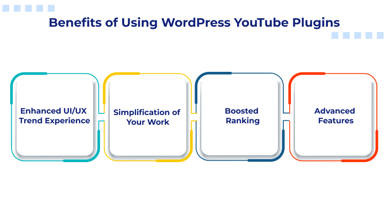 Benefits of Using WordPress YouTube Plugins