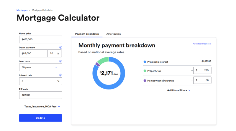 Mortgage Calculator