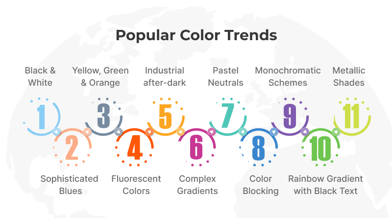 Popular Color Trends