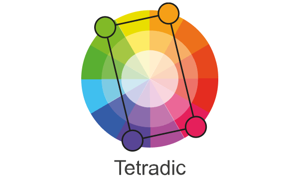 Triadic