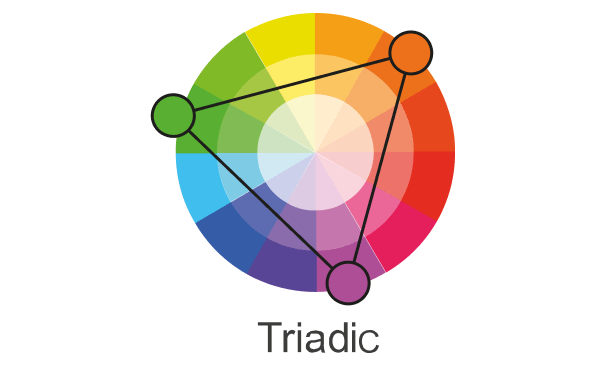 triadic