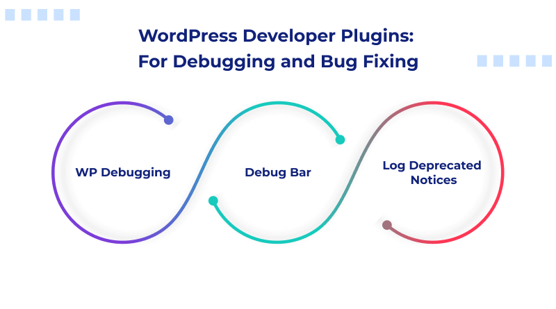 WordPress Developer Plugins: For Debugging and Bug Fixing