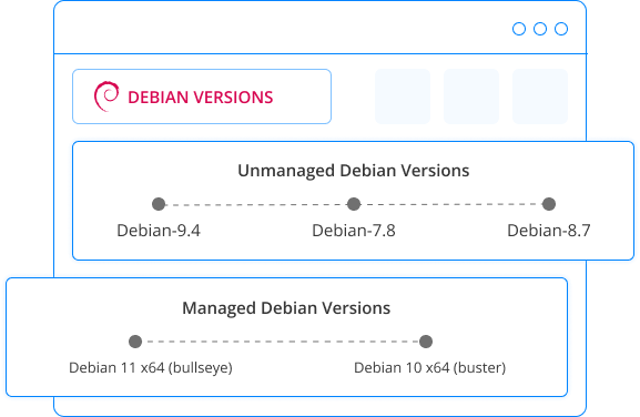 Why Linux Debian Servers Stand Out | MilesWeb UAE